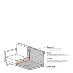 Bepurehome Fauteuil Rodeo (Velours)