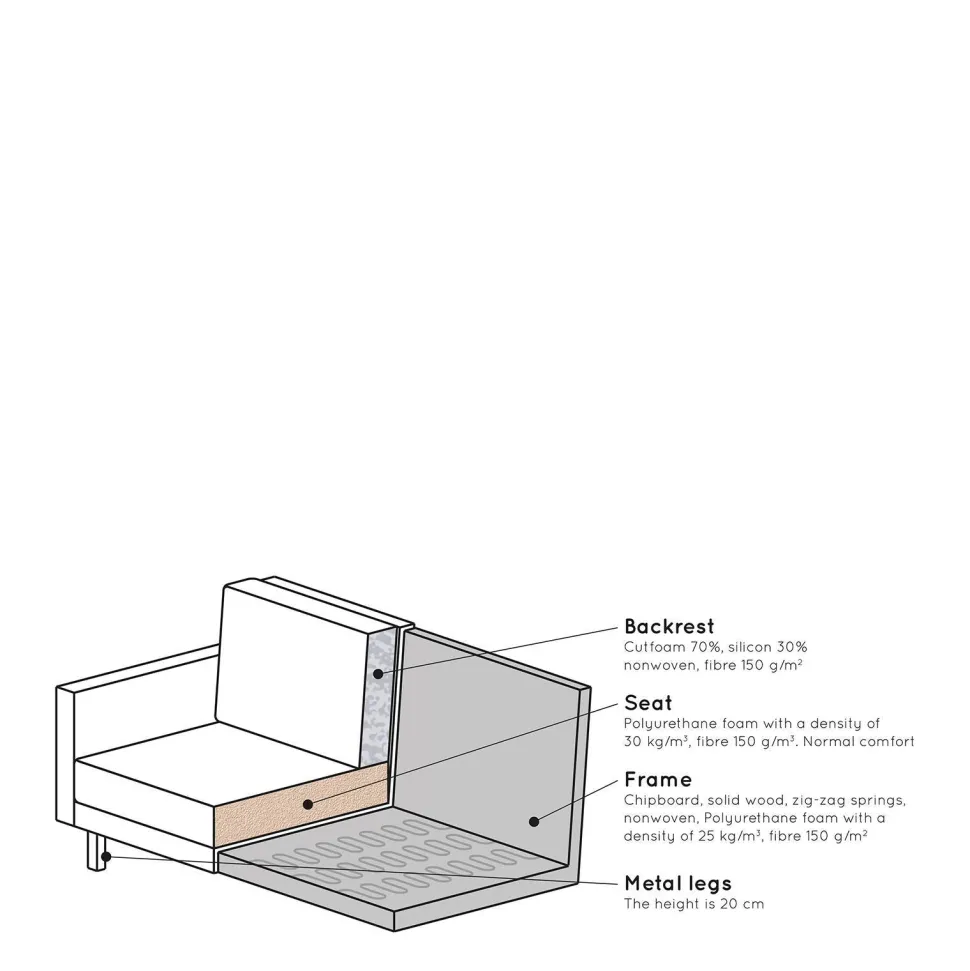Bepurehome 2,5-Zitsbank Rodeo (Velours)