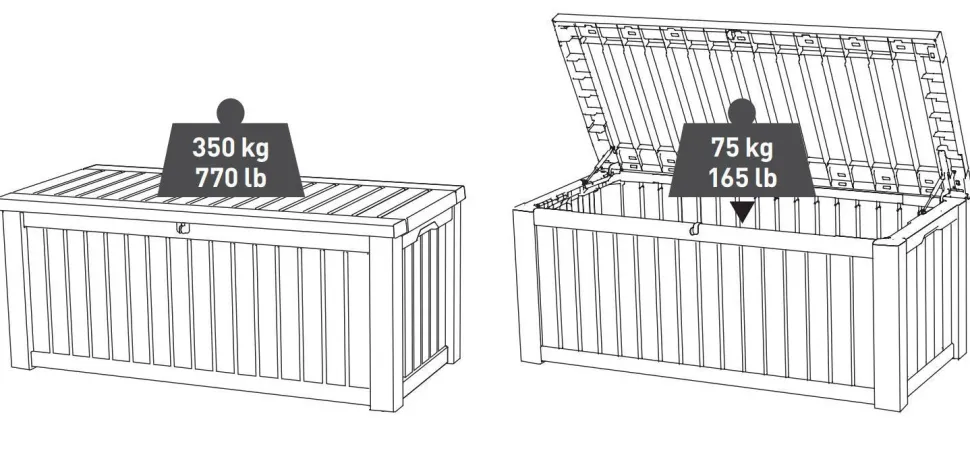 Keter Rockwood Opbergbox