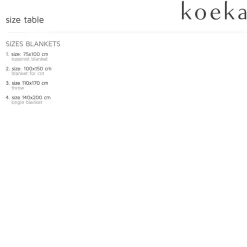 Koeka Oslo Plaid Wafel En Teddy Clay/Pebble (140X200 Cm)