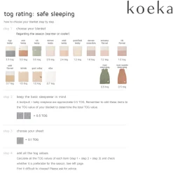 Koeka Oslo Plaid Wafel En Teddy Clay/Pebble (140X200 Cm)