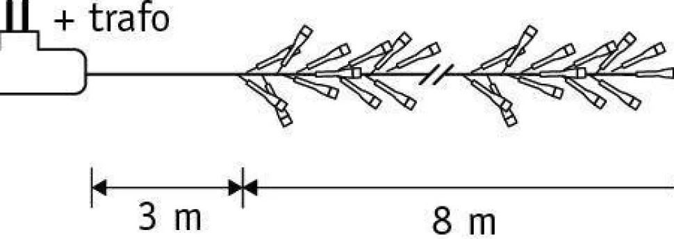 Luca Lighting Verlichtingssnoer Kerst Cluster (L800 Cm, 1152 Led)