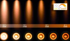 Lucide Plafondlamp Xirax
