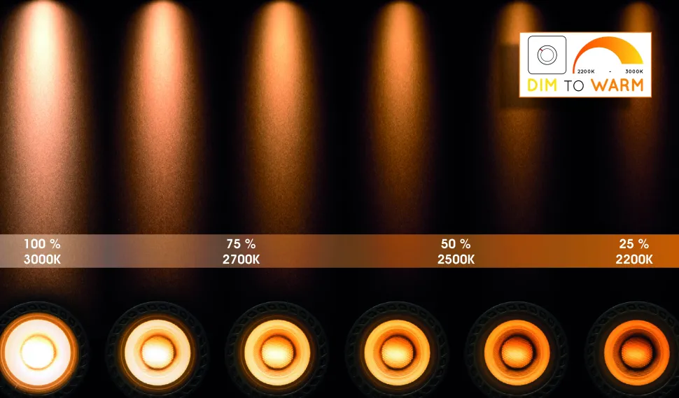 Lucide Plafondlamp Xirax