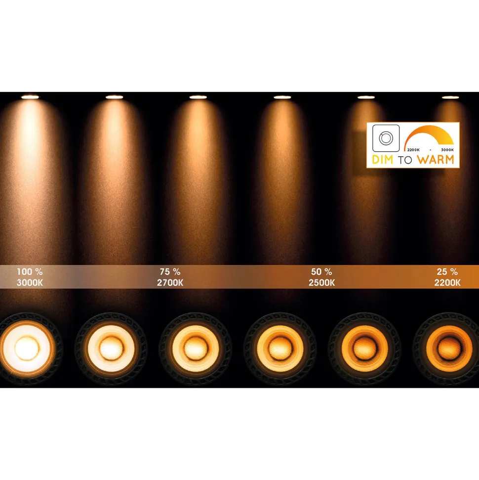 Lucide Plafondlamp Xirax