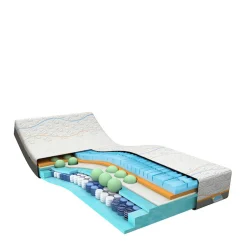 M Line Traagschuimmatras Slow Motion 8 (90X200 Cm)