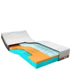 M Line Traagschuimmatras Slow Motion 3 (80X200 Cm)