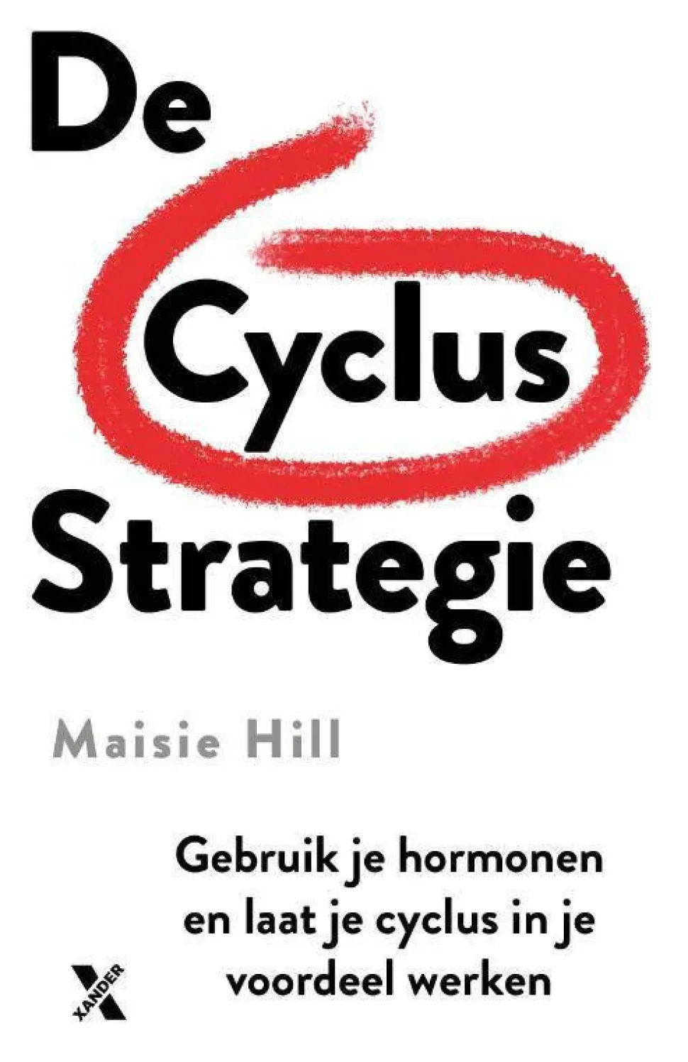 Maisie Hill Period Power: De Cyclus Strategie
