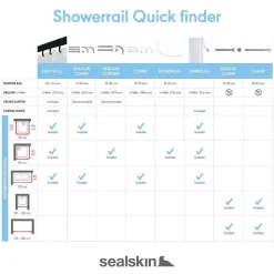 Sealskin Douchegordijnstang Easy Roll