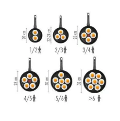 Tefal Intensity Koekenpan (O20 Cm)