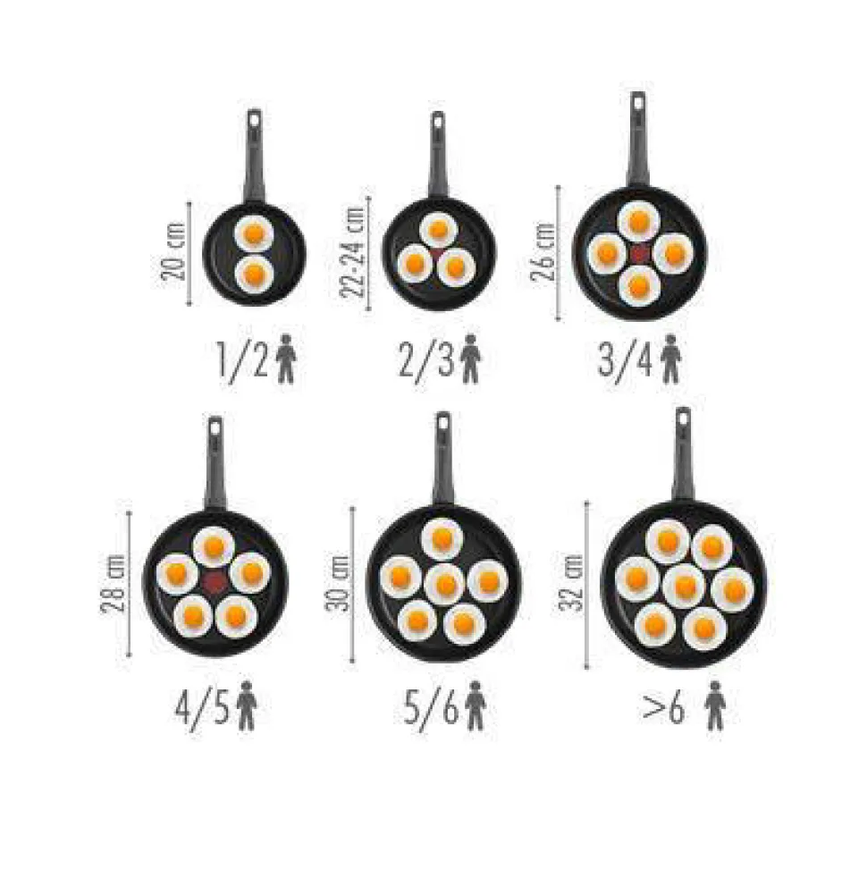 Tefal Virtuoso Koekenpan (Set Van 2)