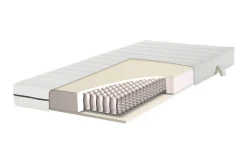 Wehkamp Home Pocketveringmatras Premium Koudschuim Medium (140X200 Cm)