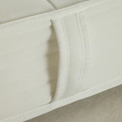 Wehkamp Home Polyether Matras Basis Comfort Basis (140X200 Cm)