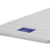 Wehkamp Home Polyether Topmatras Basis (90X200 Cm)