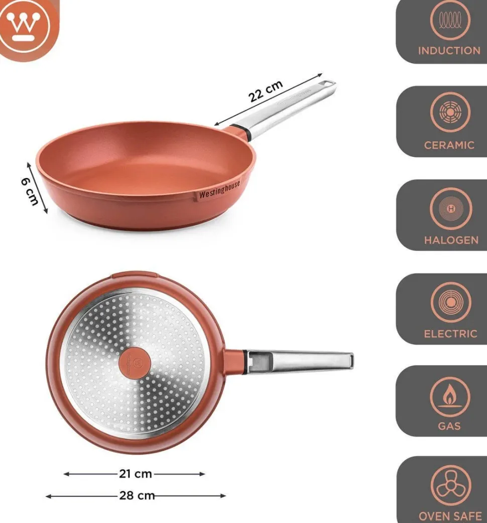 Westinghouse Pannenset