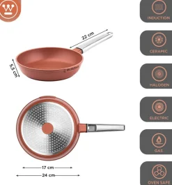 Westinghouse Pannenset